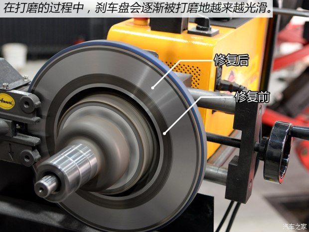 ܇(ch)x܇(ch)P(pn)ޏ(f)Ԕ(x) Qx܇(ch)푺Ͷ(dng)